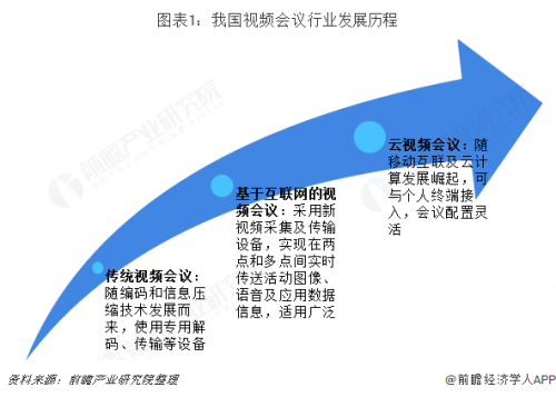 久久综合久久伊人精品视频，网络视频内容的多样性与用户需求分析