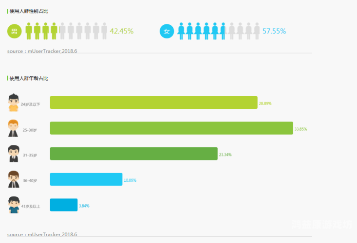 久久综合久久伊人精品视频，网络视频内容的多样性与用户需求分析