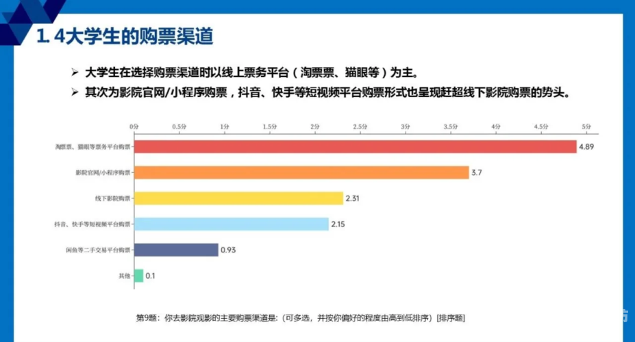 中文字幕在线永久免费看精品视频，观影新趋势与资源推荐