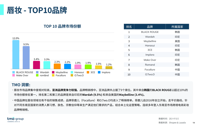 2020亚洲欧洲日产韩国2020年亚洲、欧洲、日产及韩国汽车市场深度分析，趋势、挑战与机遇