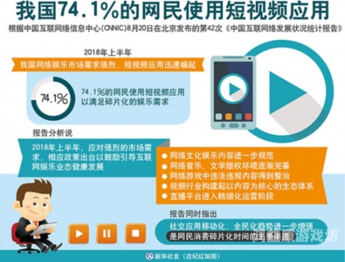 国产精品揄拍100视频，探索中国短视频创作的崛起与未来