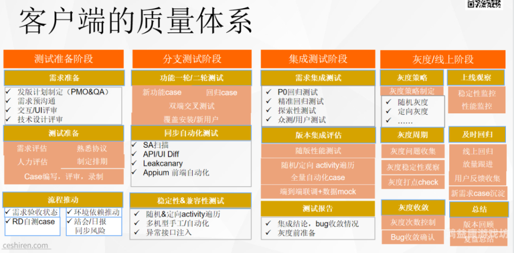 迅游加速器破解版，网络速度的提升秘诀，安全与便利的兼得之道
