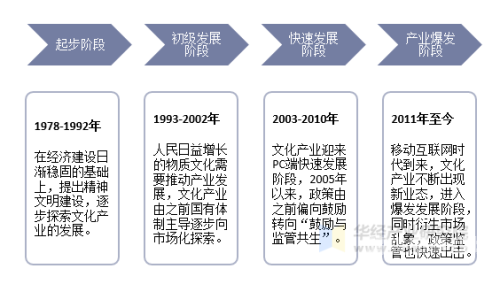 国产精品、亚洲精品与日韩已方，文化产业的崛起与全球影响力