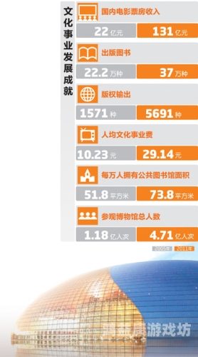 国产精品、亚洲精品与日韩已方，文化产业的崛起与全球影响力