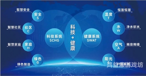 精品网区二区三区精品网区二区三区，打造智慧社区新标杆