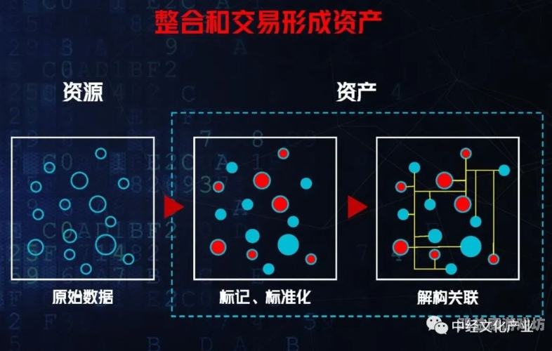 中文有码亚洲综合区中文有码亚洲综合区，探索数字时代的文化融合与创新