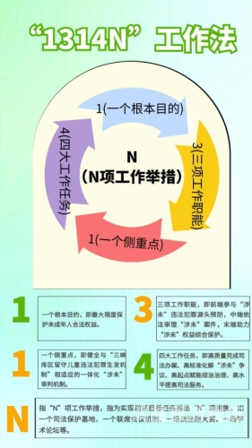 如何安全、合法地享受网络视频内容？又黄又圆