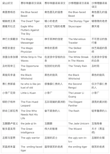 新水浒传深度解析，经典文学的现代再现与深层探讨