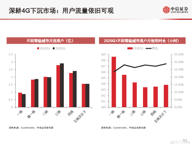 亚洲成人高清不卡在线亚洲成人高清不卡在线，探索网络视频流媒体的未来趋势