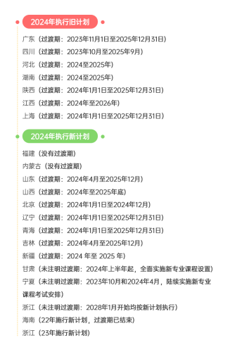 免费人成在线看免费人成在线看，探索在线教育的新趋势与未来