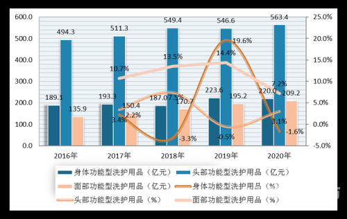 国产成人自在自线视频，行业现状、发展趋势与用户需求分析