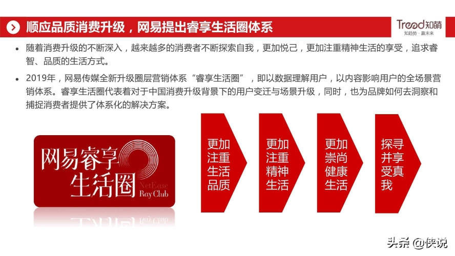 天天看天天在线精品，探索数字时代的优质内容消费新趋势