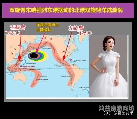 亚洲与欧美文化交融下的激情综合现象探析亚洲欧美激情综合99re