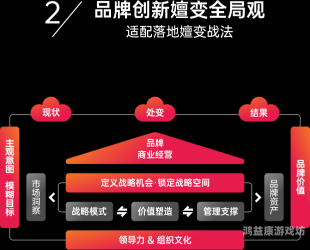 PC单机游戏，探索数字时代的经典与创新