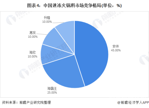 2021年国内精品自线一区二区三区发展现状及趋势分析2021国产自一区二区2 2.