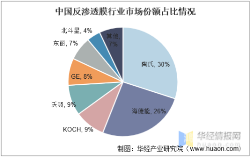 国产最新超碰无码国产最新超碰无码，技术革新与市场趋势分析