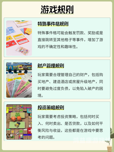 探秘大富翁世界之旅手机版，颠覆您的地产投资体验大富翁世界之旅手机版怎么玩