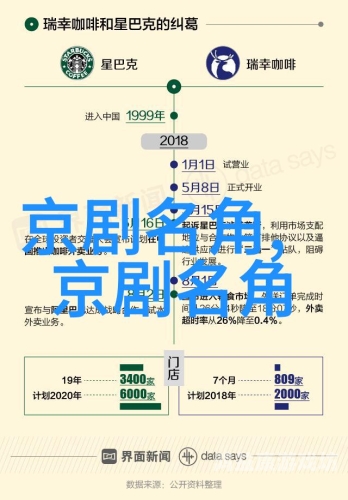 在线精品国产一区二区，探索中国影视文化的多样性与创新在线精品国产一区二区三区恋爱Av