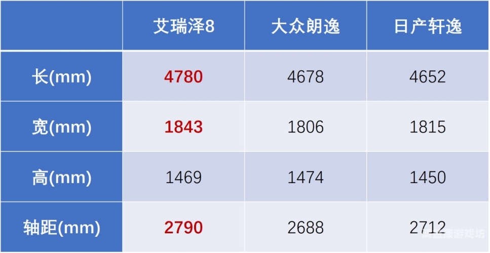 亚洲、欧洲、国产与日产汽车综合对比，谁更胜一筹？亚洲欧洲国产日产综合综合精品久久久久成人码免费