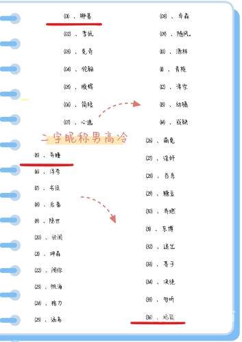 探寻高冷昵称背后的独特魅力高冷昵称2个字带冷字