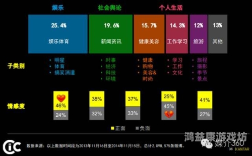 蚂蚁庄园串门，探索数字生态下的新社交方式