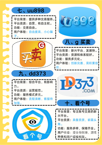 网易藏宝阁交易平台，安全、便捷、高效的数字资产交易新选择网易藏宝阁交易平台官网