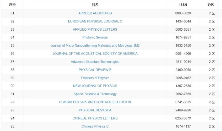 国产一区二区中文字幕国产一区二区中文字幕，影视分区制度的背后与中文字幕的重要性