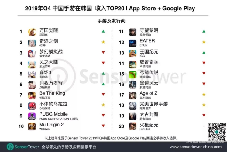 国产精品与欧美亚洲韩国日本影视作品对比分析，文化差异与市场趋势
