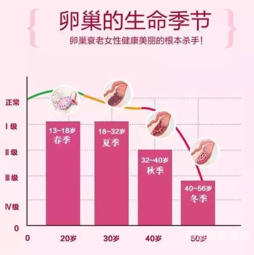 高清精品一区二区三区，女性水蜜桃在线播放与喷剂产品的科学解析