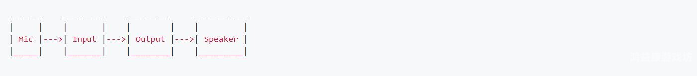 亚洲不卡av一区二区三区亚洲不卡AV一区二区三区，解析网络视频区域划分与用户体验优化