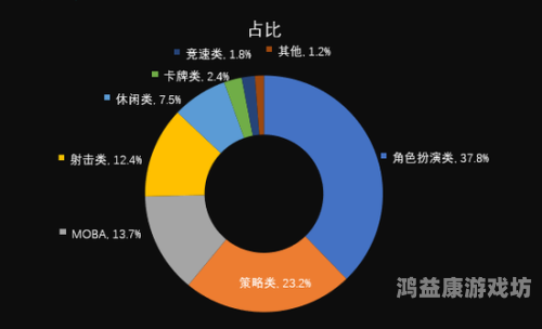 亚洲欧美18岁网站亚洲与欧美18岁网站对比分析，文化差异与用户行为研究