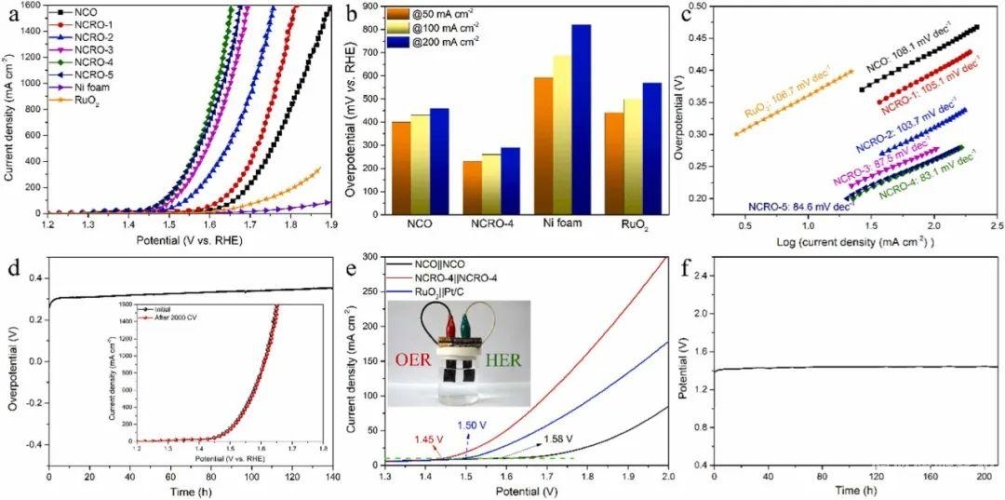 日韩一级  片中文字幕日韩一级片中文字幕，文化传播与观众体验的双重提升
