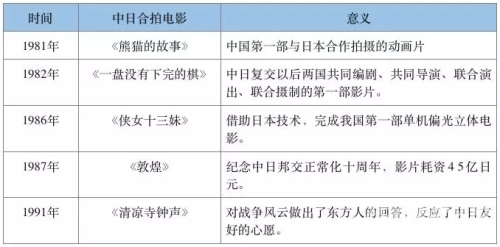 国产精品久久毛片蜜月国产精品影视作品崛起，蜜月期的文化自信与市场繁荣