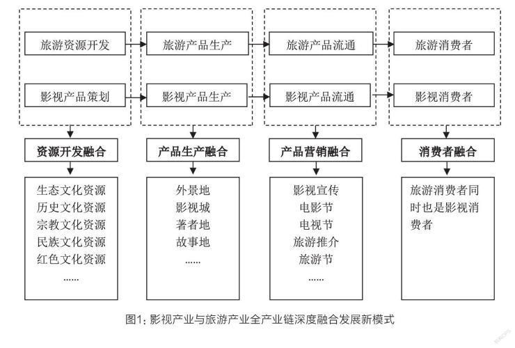 一本综合九九国产二区，深度解析国产影视作品的崛起与未来趋势