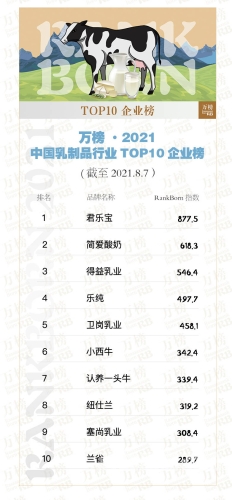 国产精品无码专区吃奶国产精品无码专区吃奶，探索中国乳制品行业的崛起与挑战