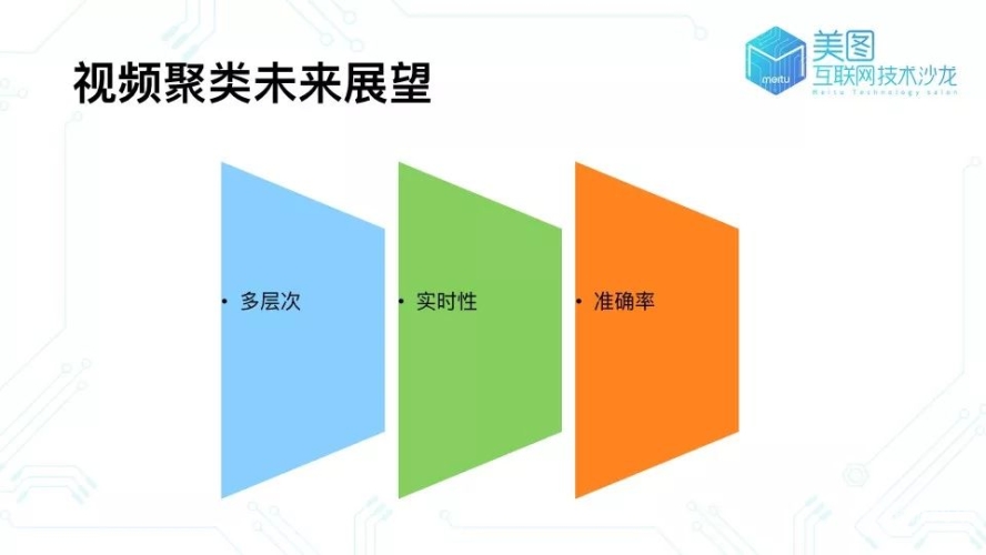 亚洲男女在线视频流水亚洲男女在线视频流水，市场趋势、用户行为与未来展望