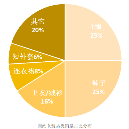 国产精品精品在线国产精品在线崛起，品质与创新的双重奏