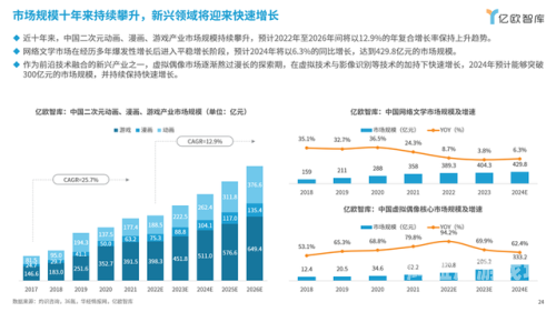 亚洲欧美综合在线精品亚洲欧美综合在线精品，全球文化交融的数字新纪元