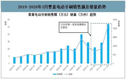 一级高清无码在线看，网络视频观看的现状与未来趋势