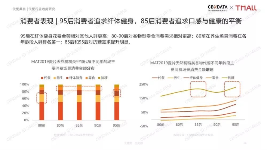 新品精品国产男人的天堂，探索中国男性消费新趋势