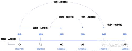 亚洲无码综合一区，网络内容监管与用户行为的深度分析可以润色的网站有哪些