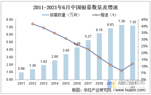国产精品1区2区3区与欧美影视作品的对比分析，文化差异与市场表现2021国产自一区二区2 2.