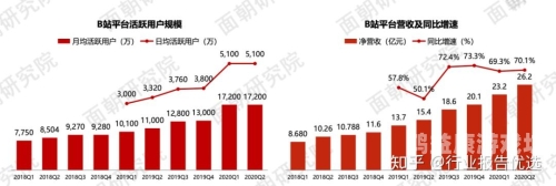 亚洲精品自在线拍视频播放，探索数字时代的内容创作与传播