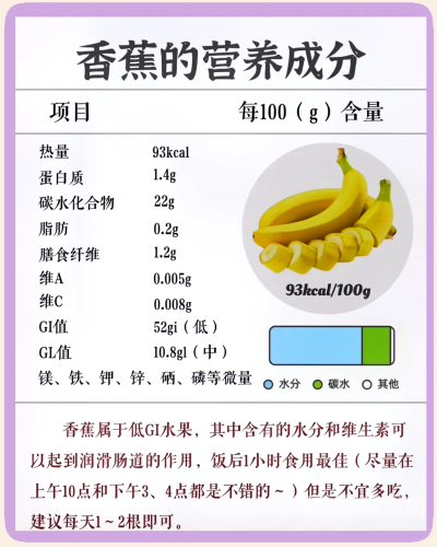 久久精彩久久看香蕉久久精彩久久看香蕉，探索香蕉的营养价值与水蜜桃在线播放益处