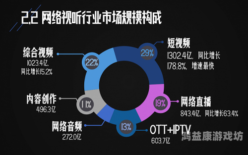 综合网在线观看，全方位解析在线视频观看的新趋势与实用指南综合网在线观看入口
