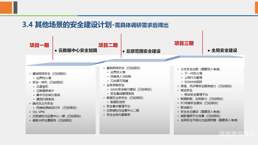 探索数字时代下的网络安全与内容监管
