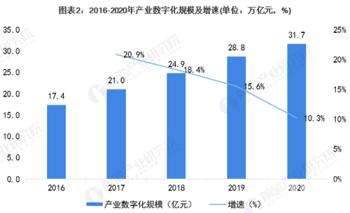 精品国产一级二级三级在线，探索中国影视分级制度的现状与未来国产的二级