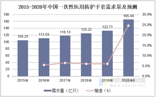 国产成人精品高清在线电影，市场现状、发展趋势与用户需求分析国产成人精品高清在线电影网站