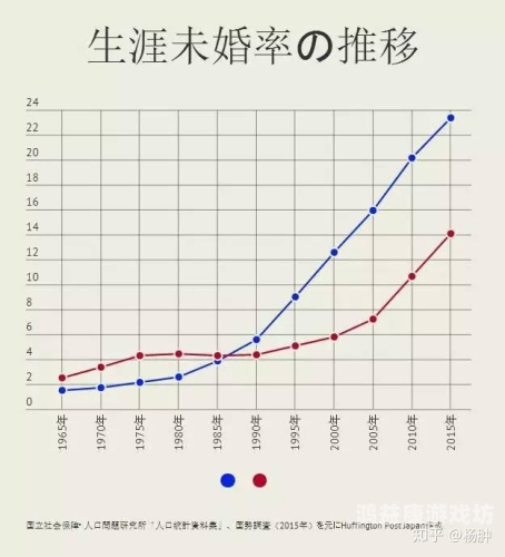 三级日本理论在线三级日本理论在线，探索日本文化与社会现象的深度解析