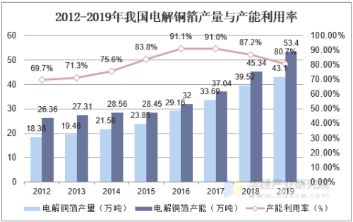 欧美精品与国产日韩综合影视作品，文化交融与市场趋势分析